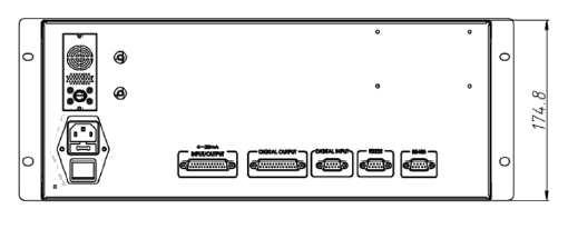 День 2 и день 